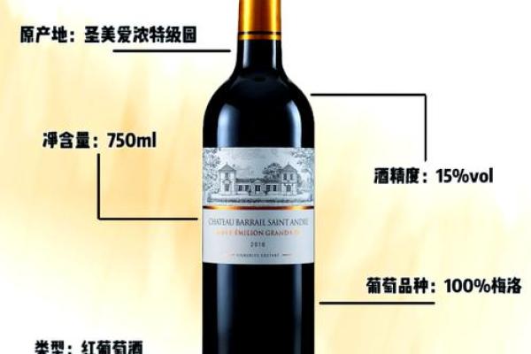 从红酒名字看葡萄酒的全球魅力