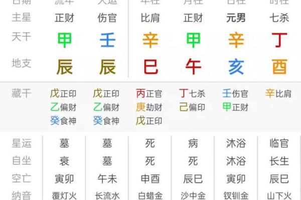 金命年：五行中金的能量与运势波动分析