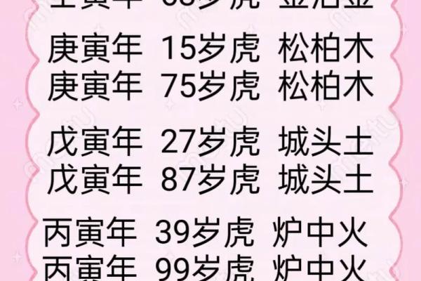 本命年虎男的感情生活会面临哪些波动