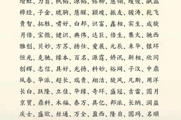 从创意到成功，如何为公司起一个有力的名字