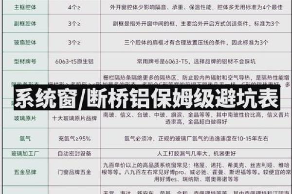 办公室窗户风水禁忌与运势影响解析