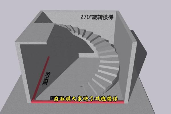 办公楼楼梯设计风水对企业运势的影响分析