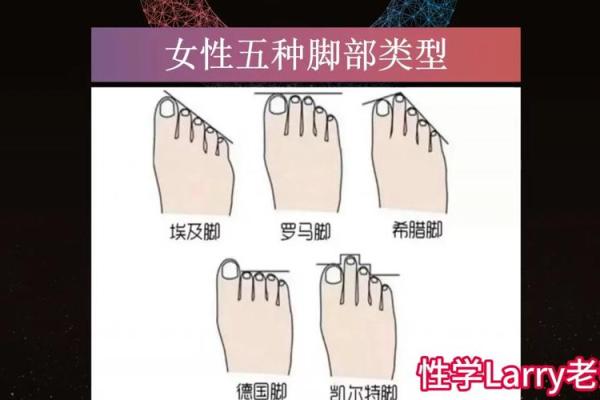 如何通过脚型辨识富贵命的女性特征