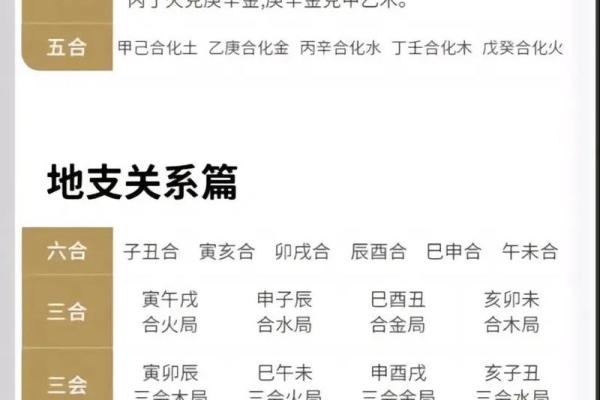 八字骨重到底是什么？如何影响你的健康和命运
