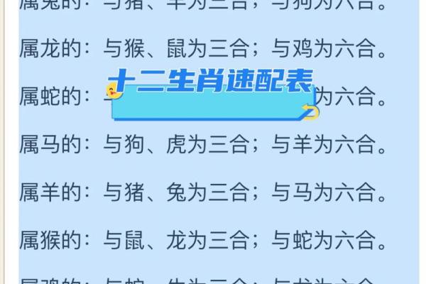 鸡与羊的搭配能带来好运吗?生肖配对解密 鸡与羊的搭配能带来好运吗?生肖配对解密