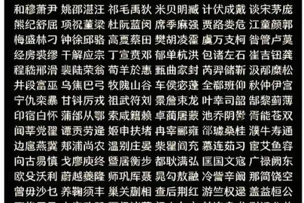 百家姓背后的历史与现代影响