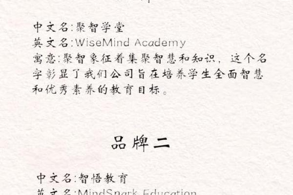 从五个角度解析公司起名，提升品牌价值