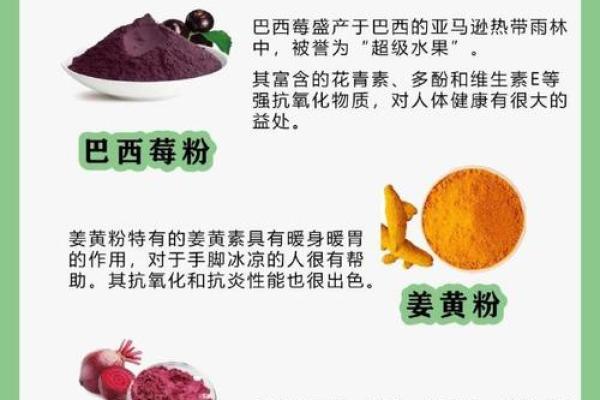 超级食品大揭秘：哪些食材助力你的健康饮食计划