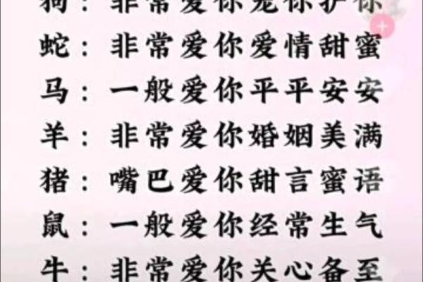 免羊配婚姻:能否创造美满的生活 免羊配婚姻:能否创造美满的生活