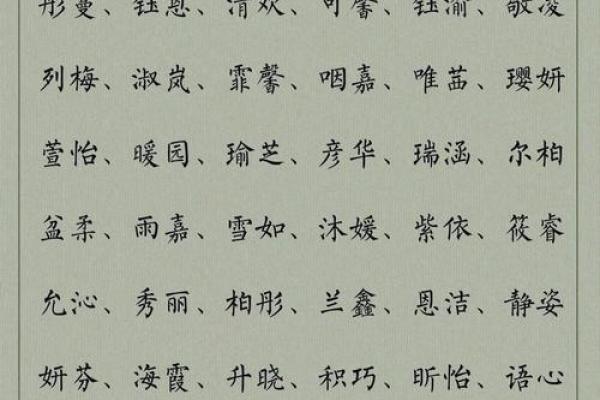 百款女孩名字大全 温暖与智慧并存的选择
