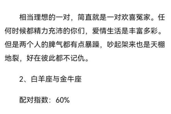 男牛女羊婚姻:星座相配度解析与真实生活中的挑战 男牛女羊婚姻:星座相配度解析与真实生活中的挑战