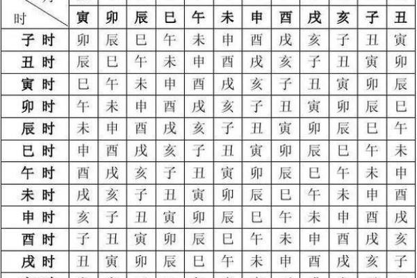 男命双桃花的命理分析，感情生活是否充满变化