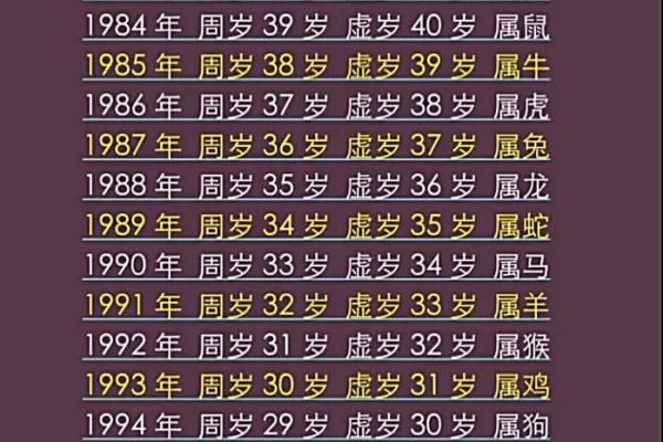 兔男本命年如何在职场中获得升迁机会