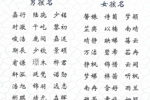 “许可”这个名字的寓意与象征:为宝宝打造独特名字 “许可”这个名字的寓意与象征:为宝宝打造独特名字