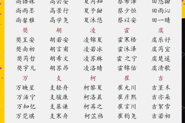 “许可”这个名字的寓意与象征:为宝宝打造独特名字 “许可”这个名字的寓意与象征:为宝宝打造独特名字