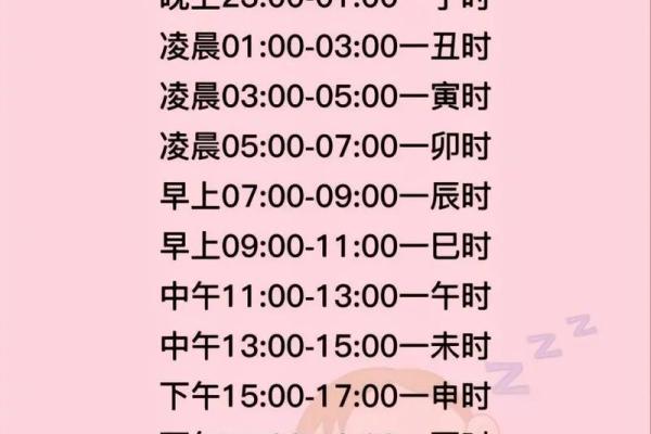 出生的宝宝，生辰八字起名指南，父母必看