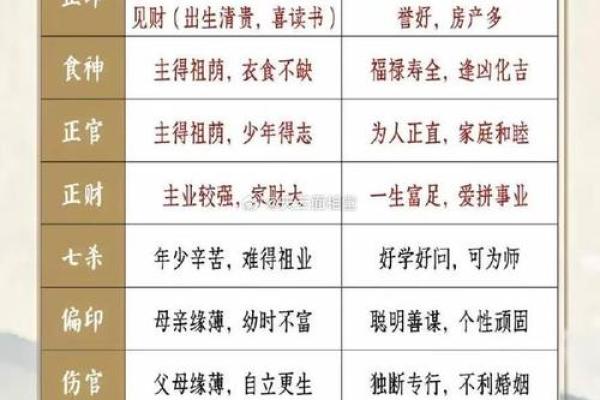 八字四柱揭示女性事业发展的关键因素