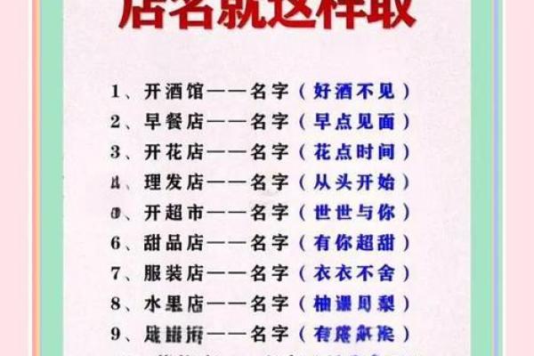 创意足浴店名字合集，让你的店铺更具特色