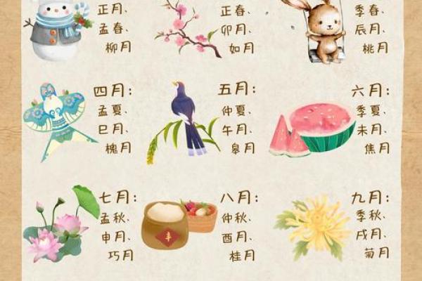 农历十月的神秘别称，背后蕴含着怎样的历史故事