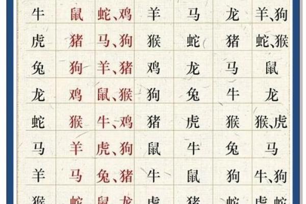 八字国印贵人：如何识别命运中的贵人助力
