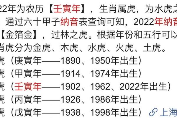 出生的人属虎的特点与运势分析