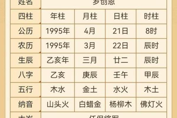 八字层次揭秘，如何用命理理解人生的不同阶段