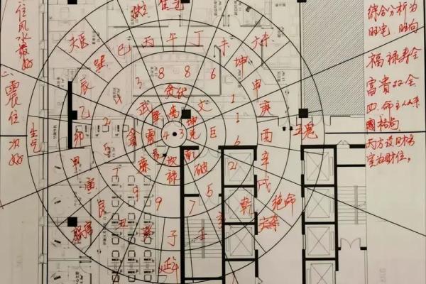 厂房招财风水布局的关键要素与实践指南