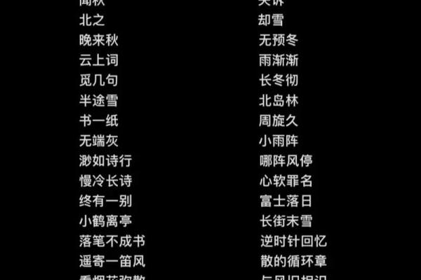 创意无限的好听ID名字推荐