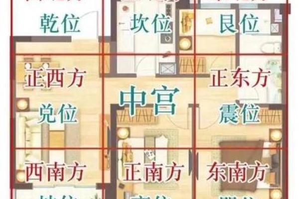 从风水角度看，如何提升家庭健康气场