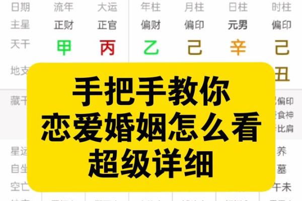 甲子姻缘的爱情密码，如何解锁幸福的婚姻？