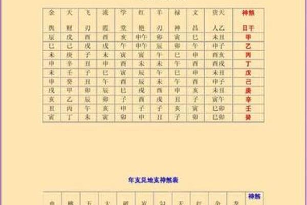 万年历揭秘：十大禁忌，小心惹怒神灵