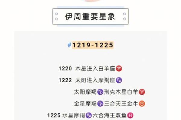 白羊座灵感启发：打造充满活力的公司名称