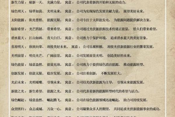 材字五行属什么？揭秘材字的五行属性与命理解析