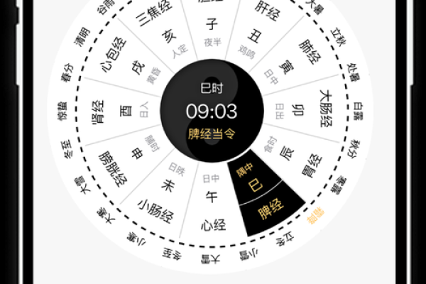 万年历对照表：穿越时空的历史轨迹