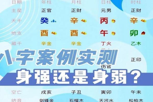 八字极弱的人如何逆袭，改变命运的五大秘诀