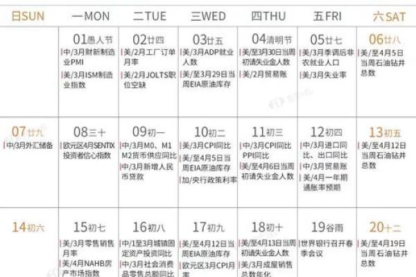 春季狂欢指南：4月必看的热门活动日历大揭秘