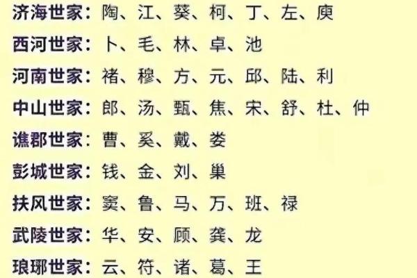 李氏万年历：探寻姓氏背后的历史密码
