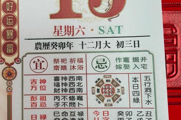 2017年运势大揭秘：你的流年运势如何？