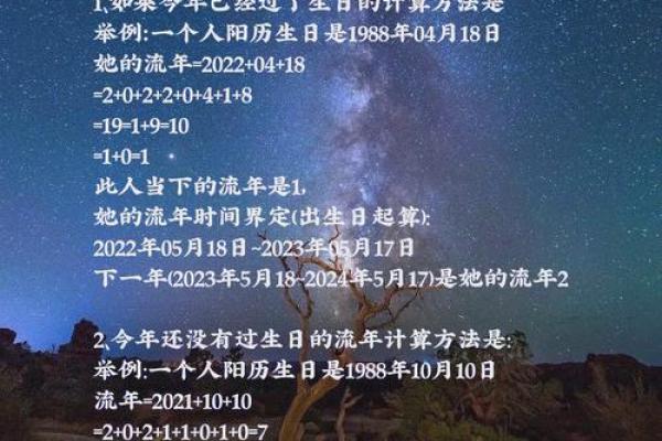 2017年运势大揭秘：你的流年运势如何？