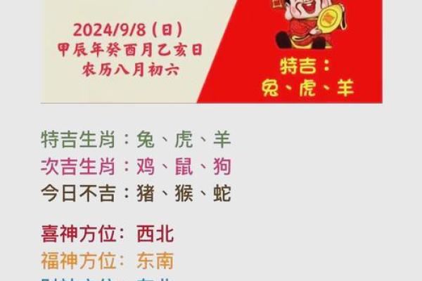 1984年运势大揭秘：财运亨通，事业腾飞
