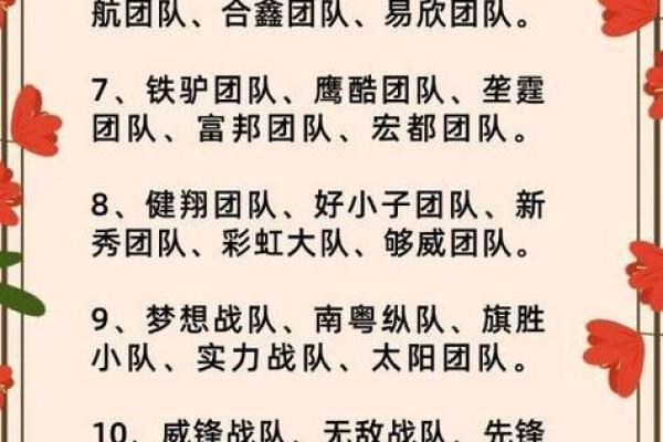 创意无限的游戏团队名字：打造独特的团队形象与文化