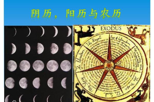 农历和阴历有何不同，揭秘真相