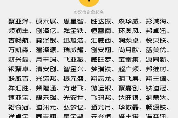 策划公司起名网：为你的公司取个响亮的名字