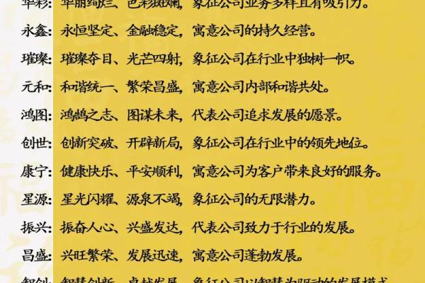 策划公司起名网：为你的公司取个响亮的名字