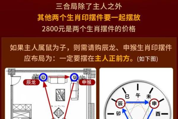 如何利用地下室风水提升家居气场