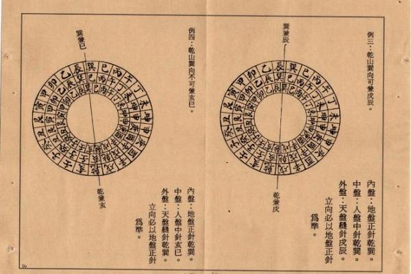 八宅二十四山三元龙风水应用实例解析与实践指导