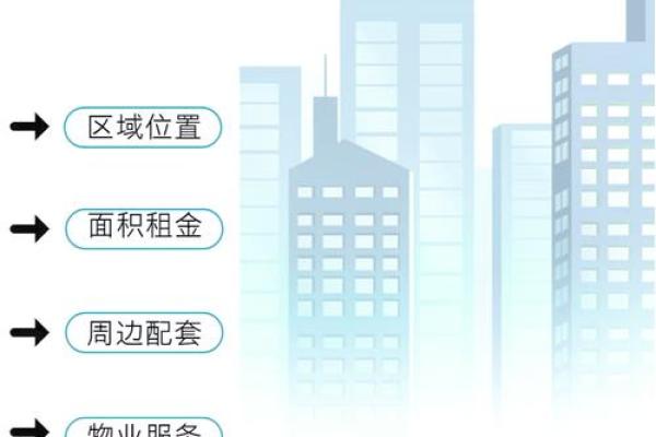 厂房选址与风水：企业成功的隐形助力