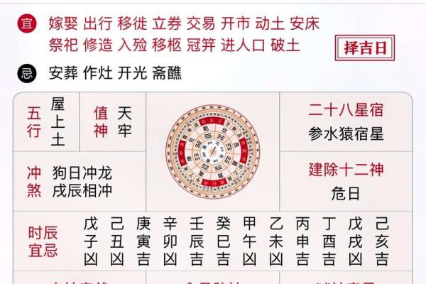 农历，是吉日还是凶日？你的运势如何
