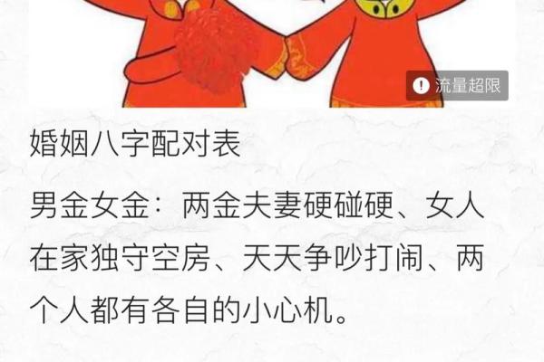 八字合婚：婚姻的命运能否逆转？