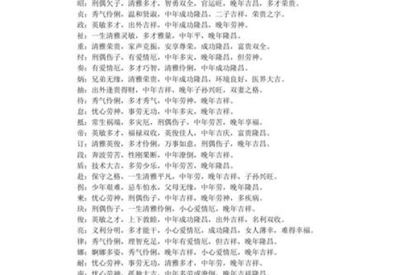 Zi五行属火，你知道这意味着什么吗？